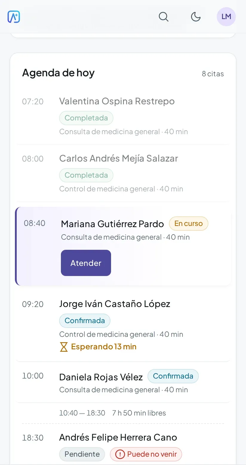 Mi día en Amellia: la agenda de hoy con citas completadas, una en curso, un paciente esperando en sala y una cita marcada «Puede no venir».